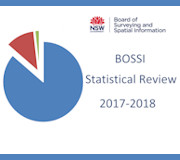 bossi statistical review 2017 18